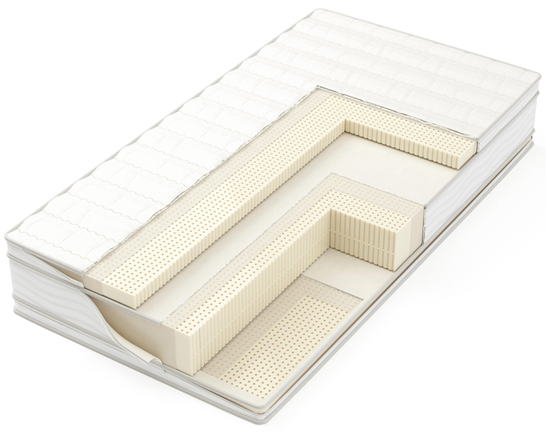 Orthopedic Firm Mattress real extra firm in San Francisco CA